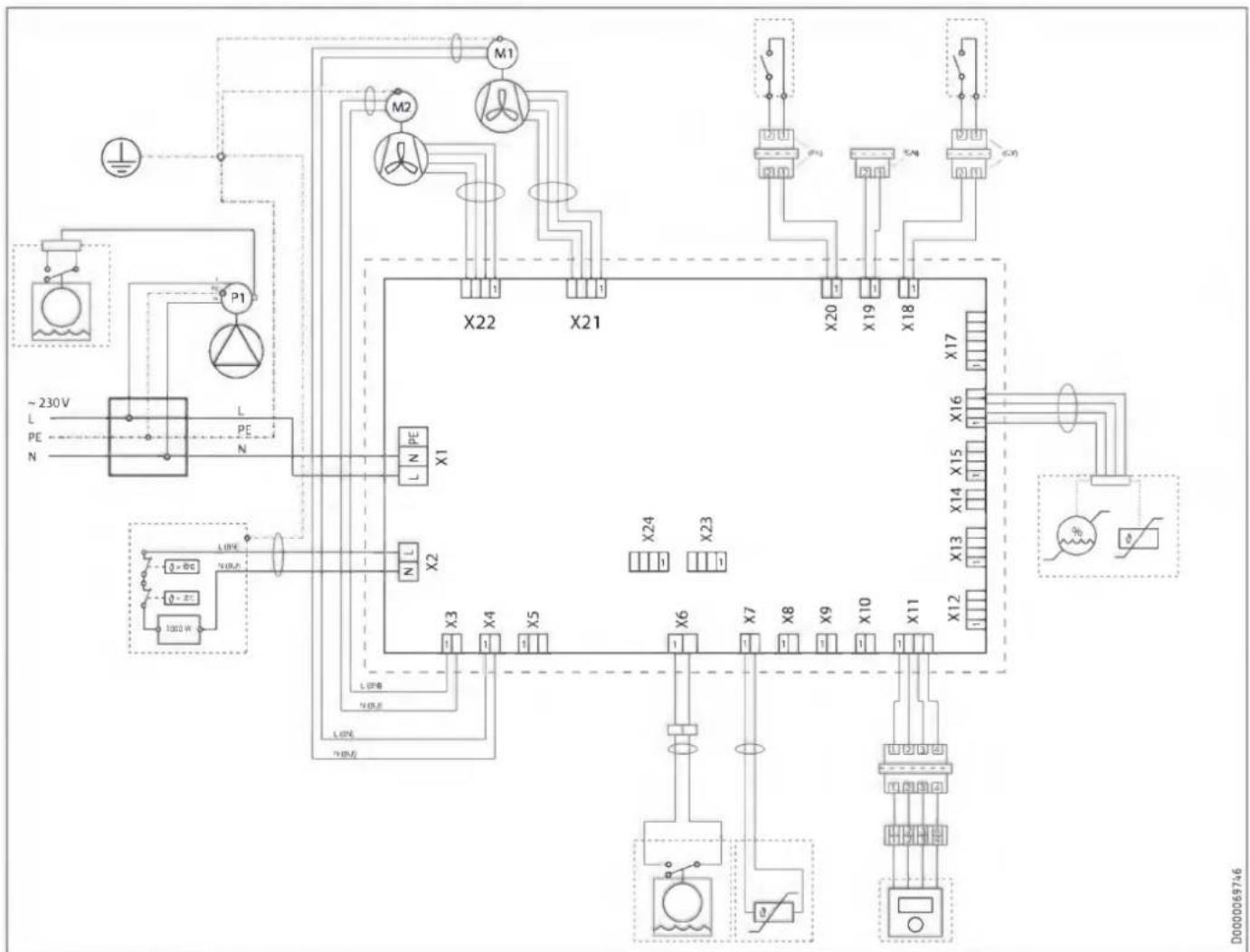STIEBEL ELTRON LWZ 130 E-W - Courbe caractéristique des ventilateurs - 2