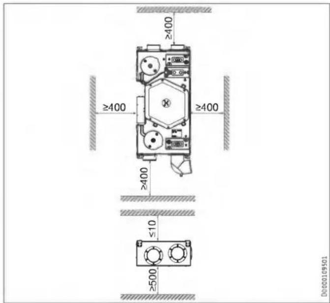 STIEBEL ELTRON LWZ 130 E-W - Luogo di montaggio - 8