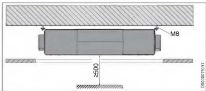 STIEBEL ELTRON LWZ 130 E-W - Luogo di montaggio - 7