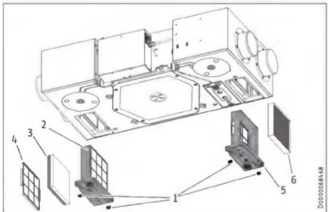 STIEBEL ELTRON LWZ 130 E-W - Filters controleren - 1