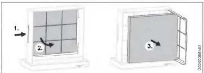 STIEBEL ELTRON LWZ 130 E-W - Kontrola filtrů - 2