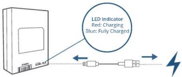 eufy Smart Lock S230 - Step 7. Install the Battery - 1