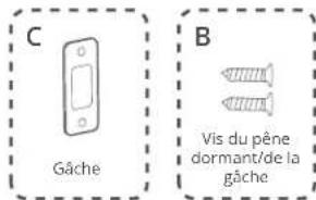 C Gâche B Vis du pêne dormant/de la gâche