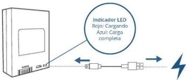 eufy Smart Lock S230 - Step 7. Instalar la batería - 1