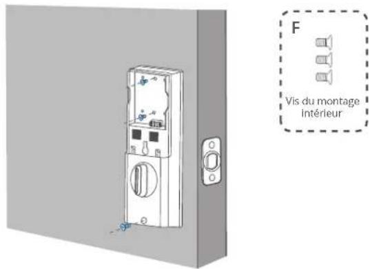 F Vis du montage intérieur