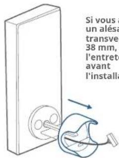 Si vous a un alésa transver 38 mm, l'entrete avant l'installa