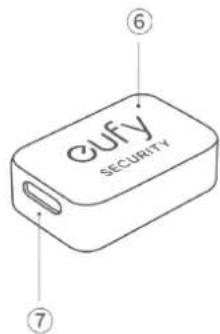 cufy SECURITY ⑥ ⑦
