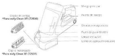 eufy Clean XFi - Übersicht - 2