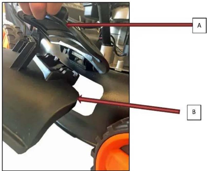 Fuxtec FX-RM4646PE - USING THE LAWNMOWER ENGINE SPEED - 3
