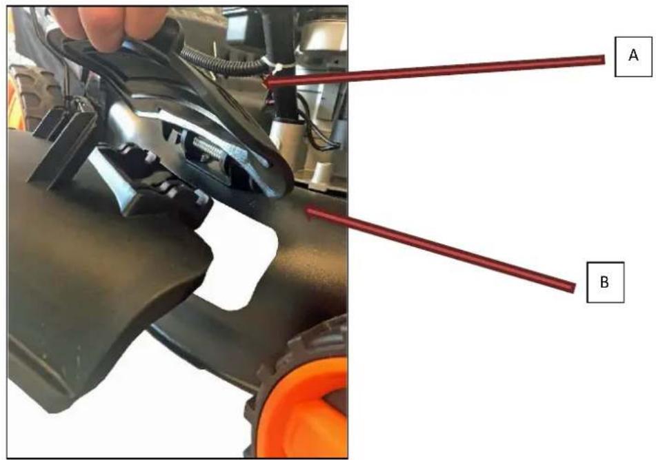 Fuxtec FX-RM4646PE - UTILIZAÇÃO DA VELOCIDADE DO MOTOR DO CORTA-RELVA - 3
