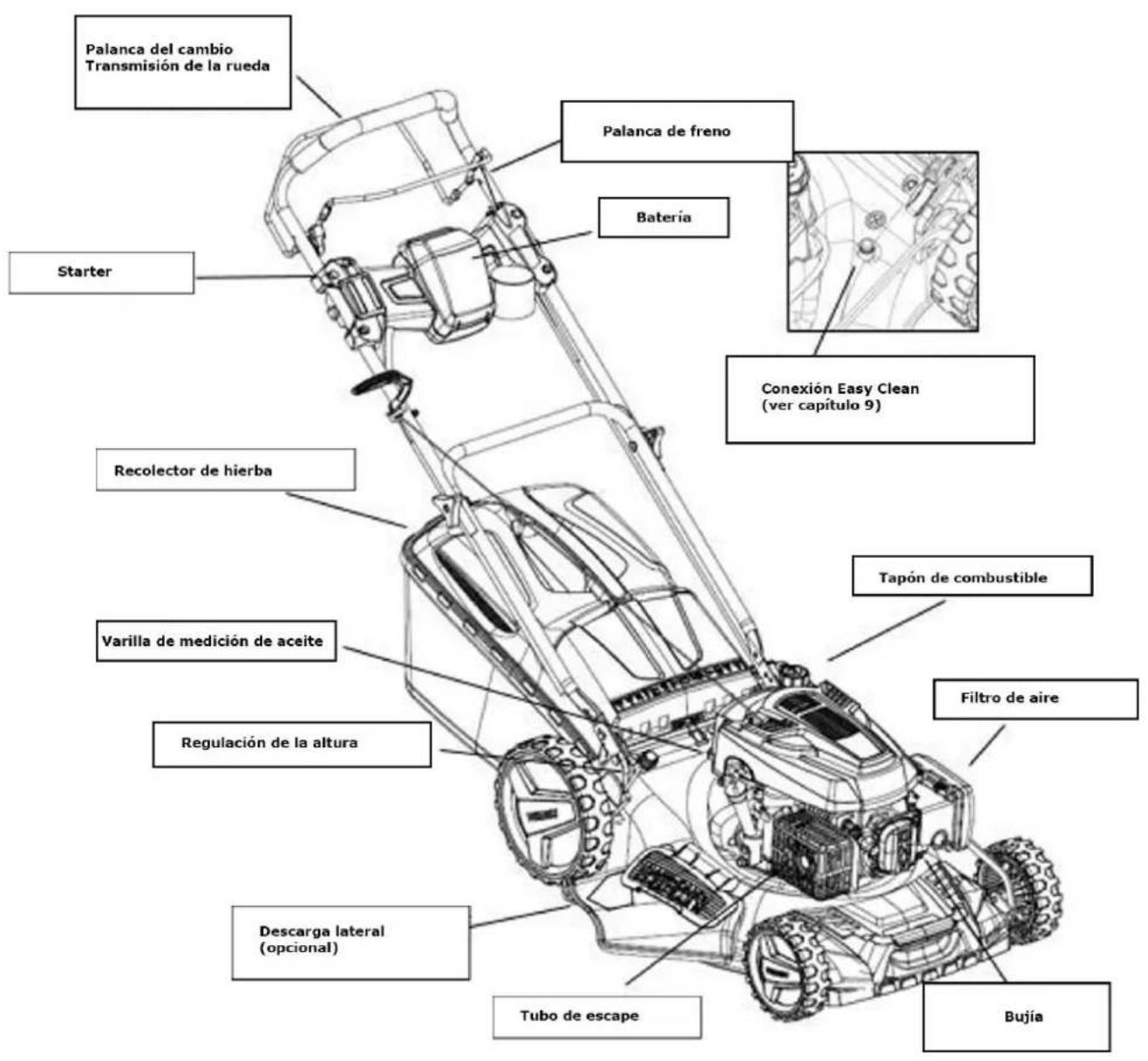 Fuxtec FX-RM4646PE - Su dispositivo en breve - 1