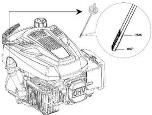 Fuxtec FX-RM4646PE - ENCHER DE ÓLEO ANTES DE LIGAR O MOTOR - 1