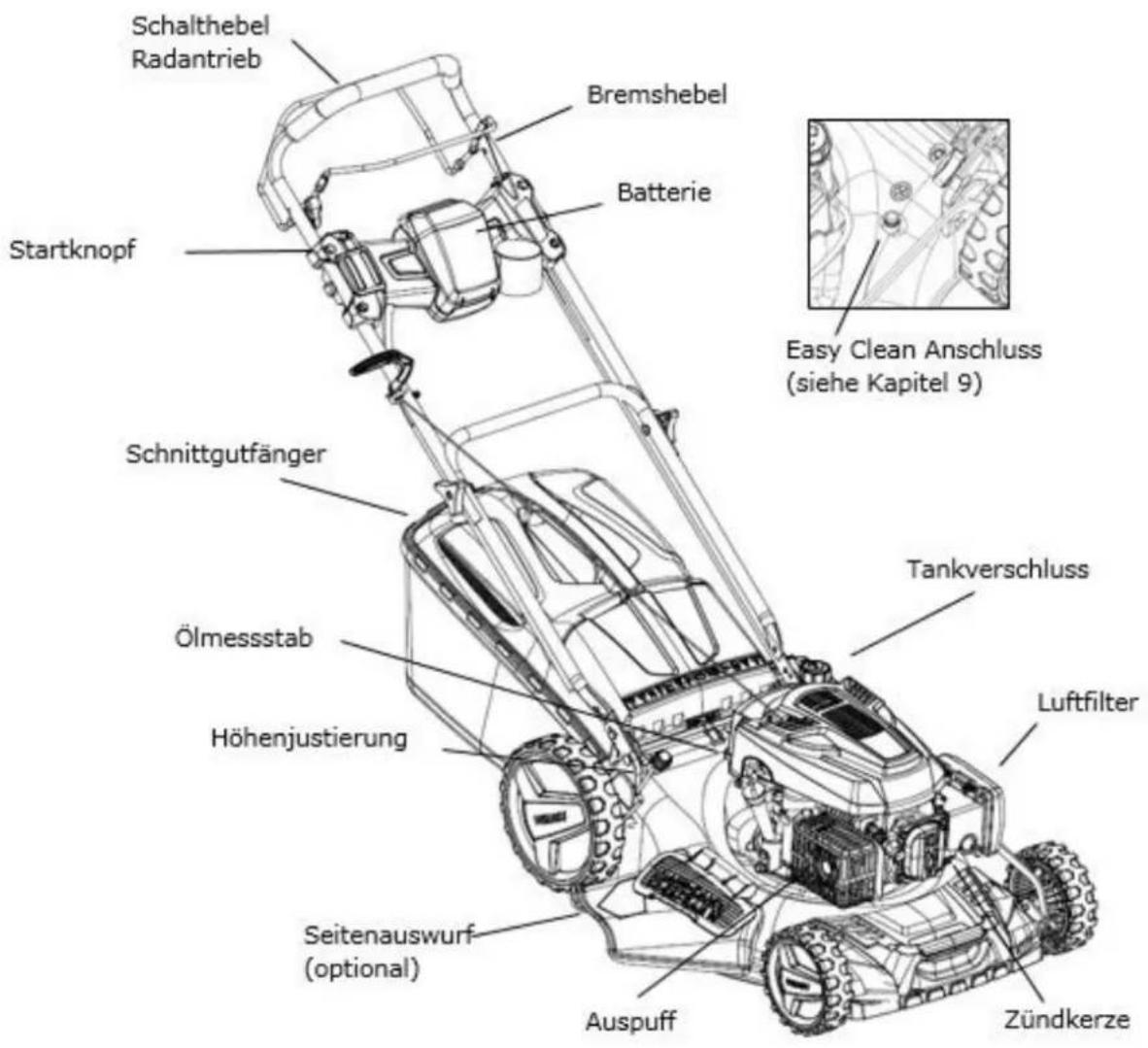 Fuxtec FX-RM4646PE - CE - 1