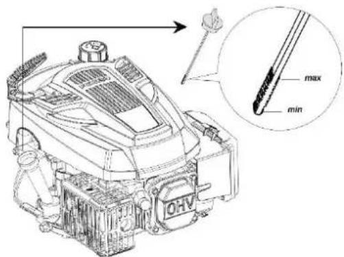 Fuxtec FX-RM4646PE - FILL OIL BEFORE STARTING THE ENGINE - 1