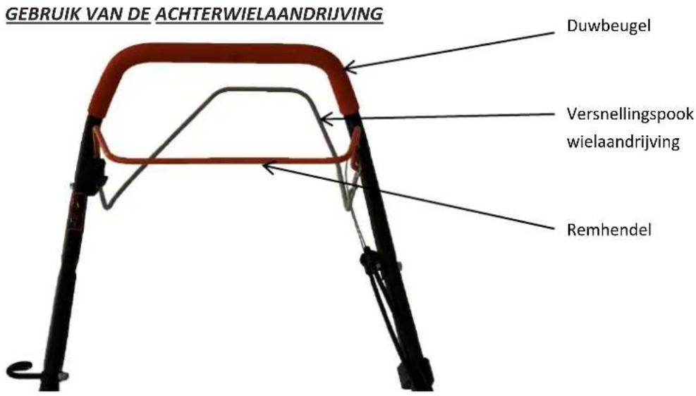 Fuxtec FX-RM4646PE - Gebruiksaanwijzing voor de grasmaaier - 1