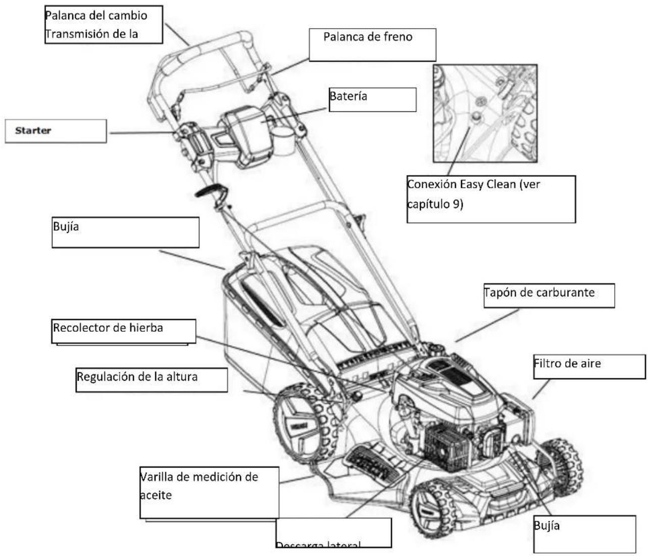 Fuxtec FX-RM4646PE - Su dispositivo en breve - 2