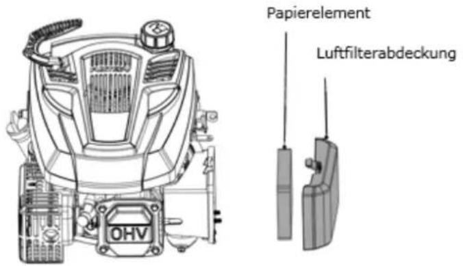 Fuxtec FX-RM4646PE - Tändstift - 2