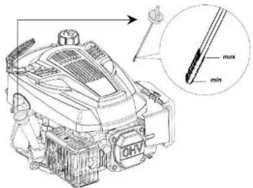 Fuxtec FX-RM4646PE - LLENE EL ACEITE ANTES DE ARRANCAR EL MOTOR - 1
