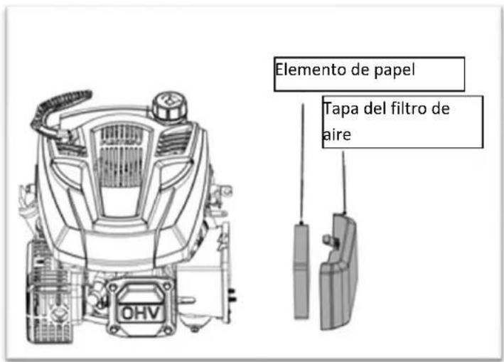 Fuxtec FX-RM4646PE - Filtro de aire - 1
