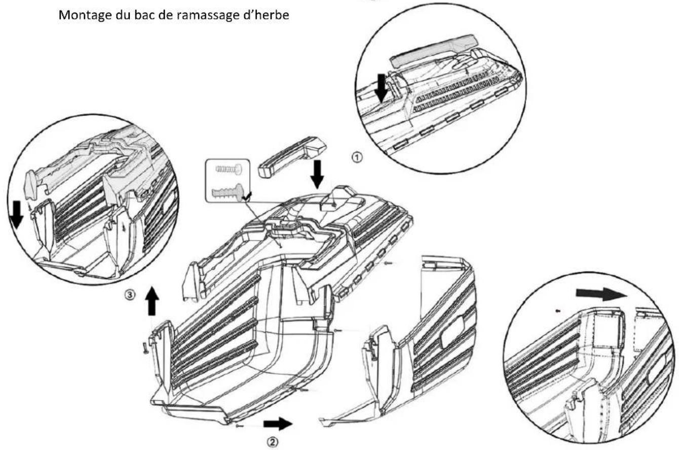 Fuxtec FX-RM4646PE - IMPORTANT : - 3