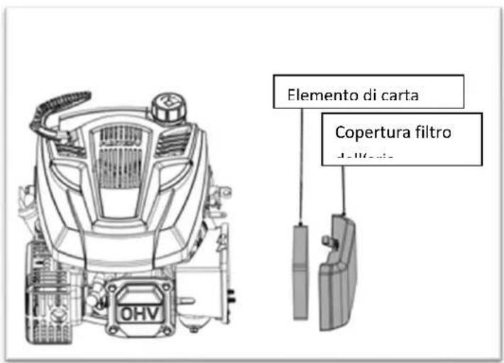 Fuxtec FX-RM4646PE - Cura, manutenzione e conservazione - 4