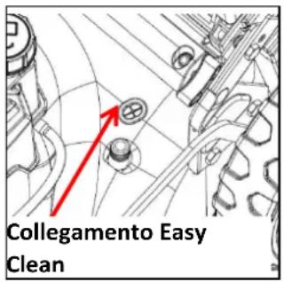 Fuxtec FX-RM4646PE - LIMPIEZA (función EASY CLEAN) - 1