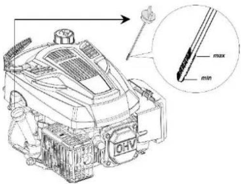 Fuxtec FX-RM4646PE - RIEMPIRE L'OLIO PRIMA DI AVVIARE IL MOTORE - 1