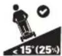 DEWALT DCMWSP156N - Simbolos na ferramenta - 10