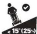 DEWALT DCMWSP156N - Riferimenti sull'eletttroutensile - 11