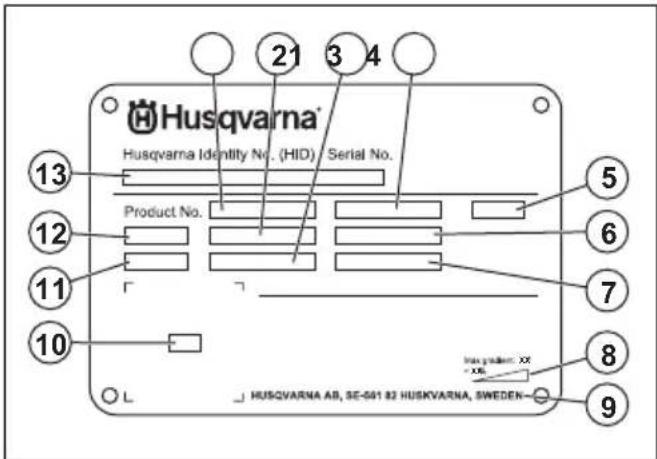 HUSQVARNA TF 334 - Type plate - 1
