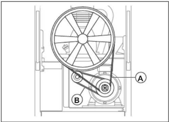 HUSQVARNA TF 334 - So kontrollieren Sie die Spannung der Keilriemen - 4