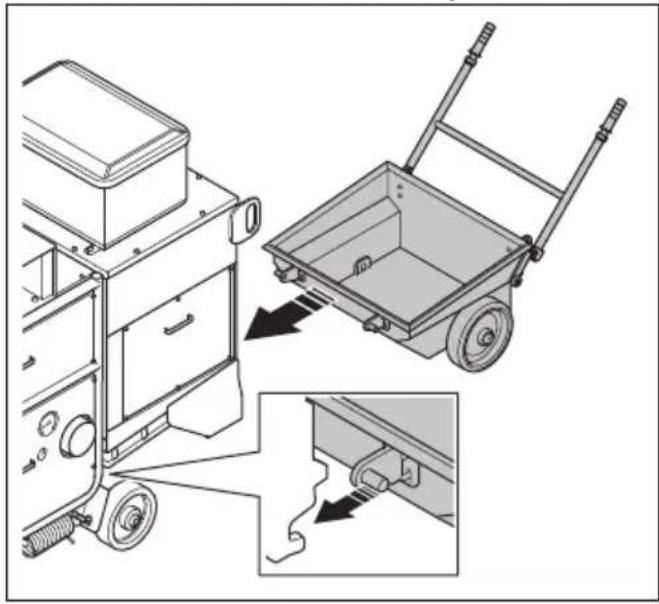 HUSQVARNA TF 334 - De stofbak legen - 5