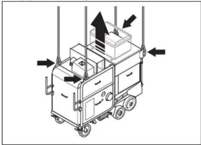 HUSQVARNA TF 334 - To lift the product - 4