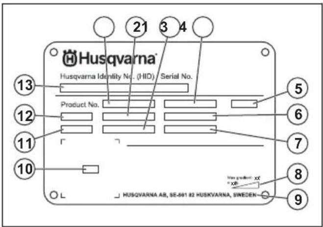 HUSQVARNA TF 324 - Plaque signalétique - 1