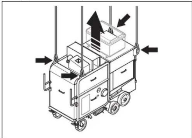 HUSQVARNA TF 324 - To lift the product - 4