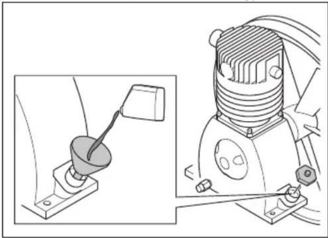 HUSQVARNA TF 324 - To replace the oil in the air compressor - 3