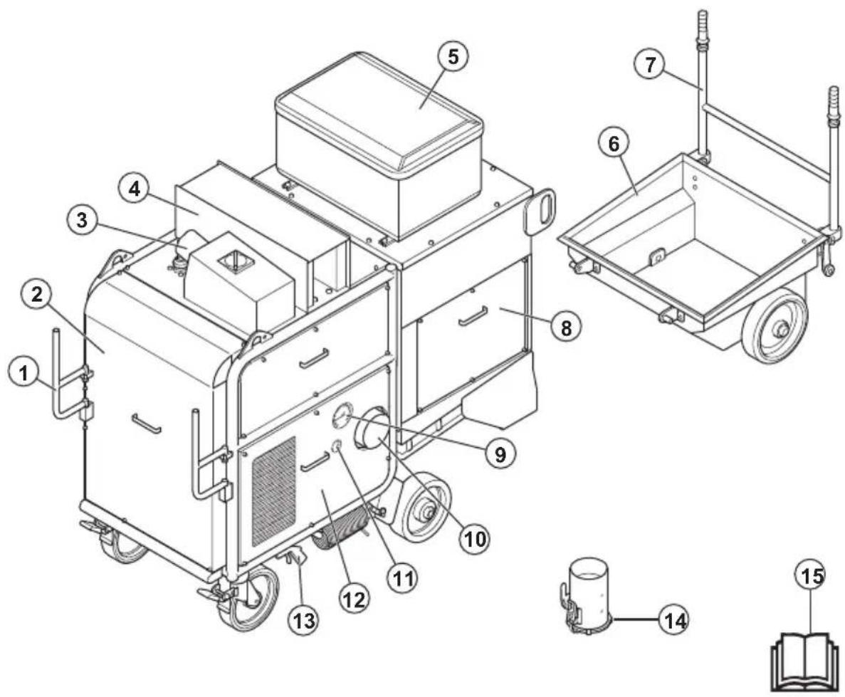 HUSQVARNA TF 324 - Gebruik - 3