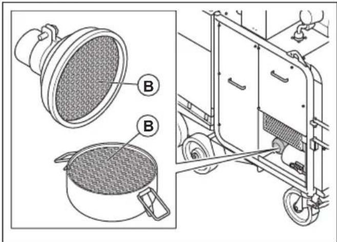 HUSQVARNA TF 324 - To clean the air compressor filter - 5