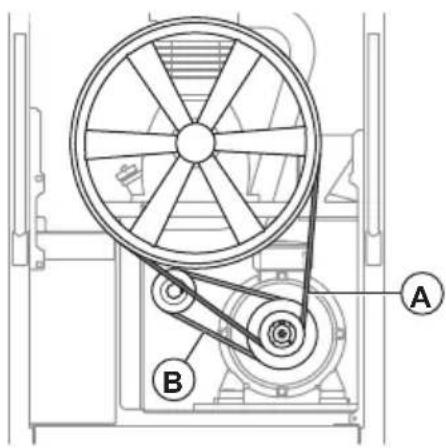 HUSQVARNA TF 324 - So kontrollieren Sie die Spannung der Keilriemen - 4