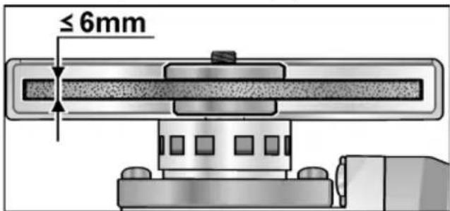 ≤ 6mm