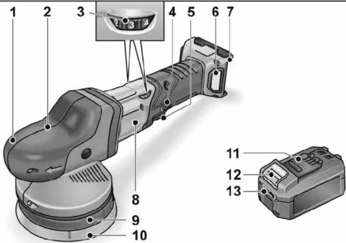 Flex XFE 15 150 18.0-EC - Auf einen Blick - 1