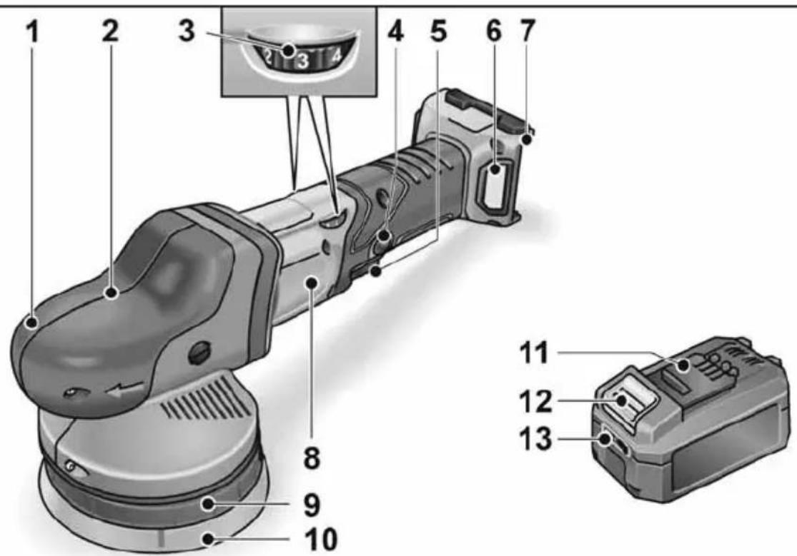Flex XFE 15 150 18.0-EC - De un vistazo - 1