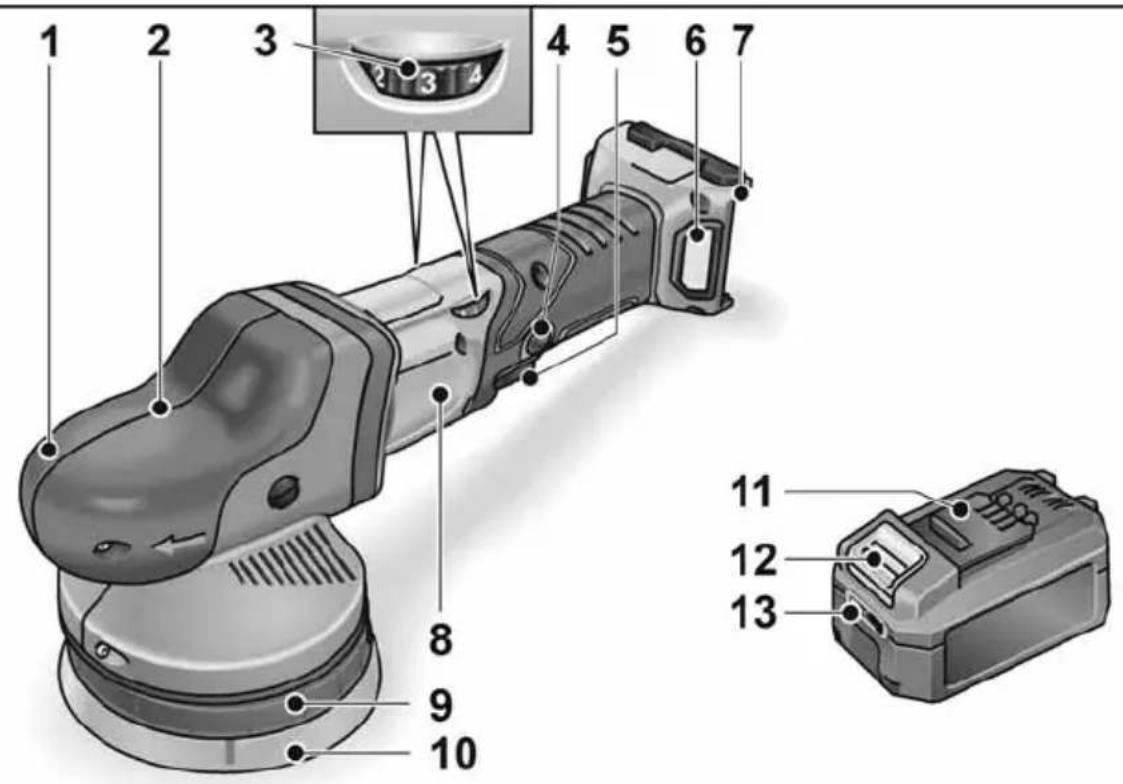 Flex XFE 15 150 18.0-EC - Dintr-o singură privire - 1