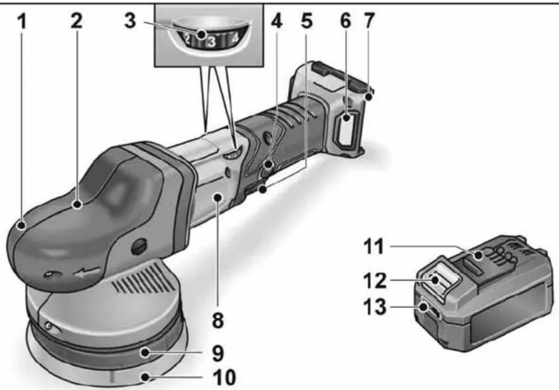 Flex XFE 15 150 18.0-EC - Kuva koneesta - 1