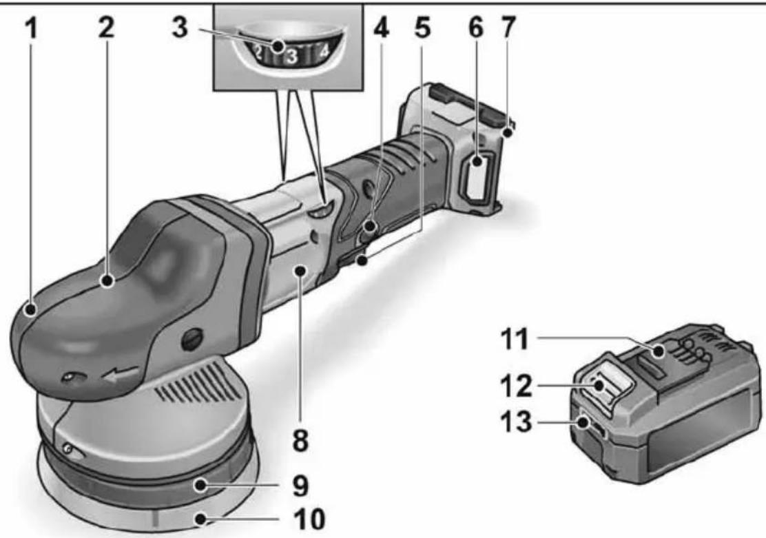 Flex XFE 15 150 18.0-EC - Tartalom - 1