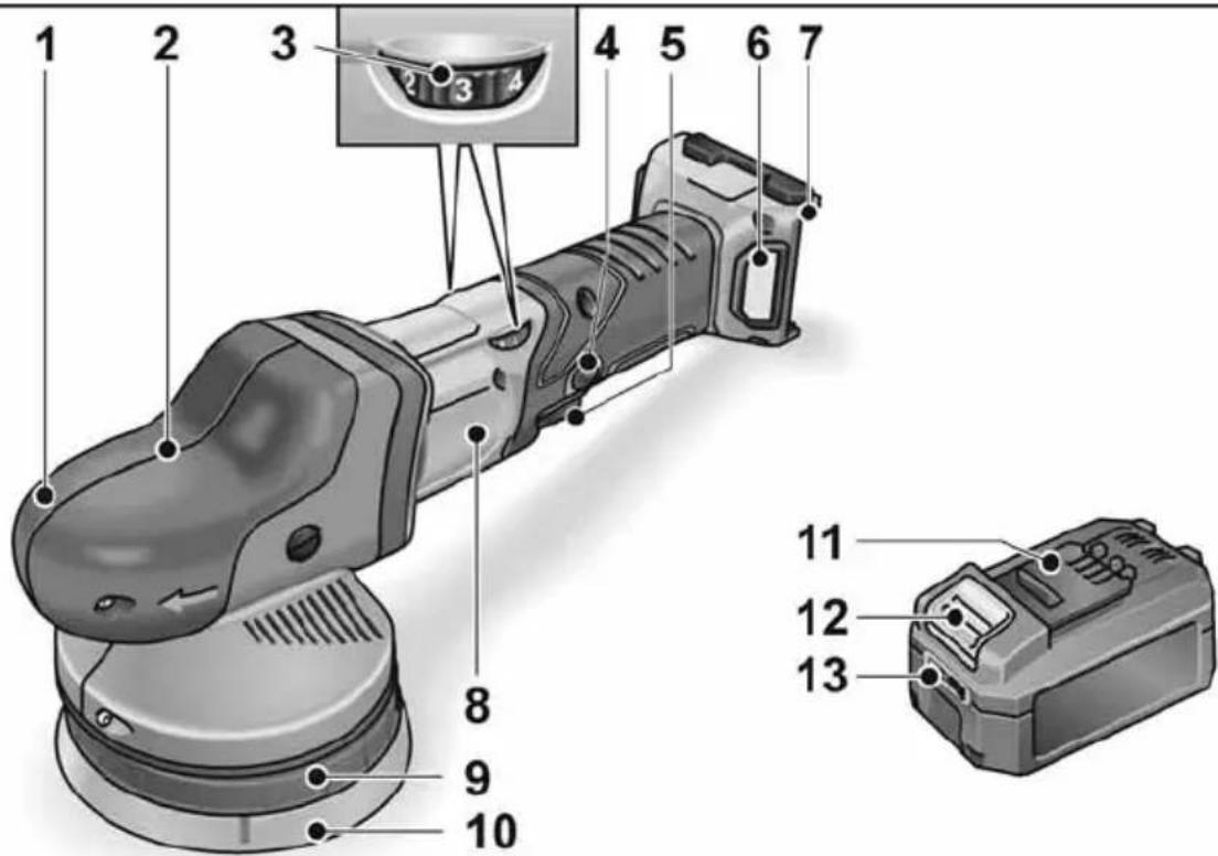 Flex XFE 15 150 18.0-EC - Oversigt - 1