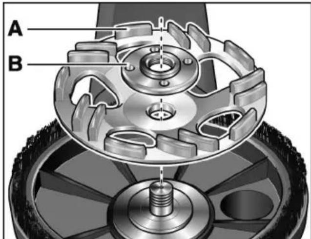 Flex LD 18-7 125 R Kit - JSPĖJIMAS! - 2