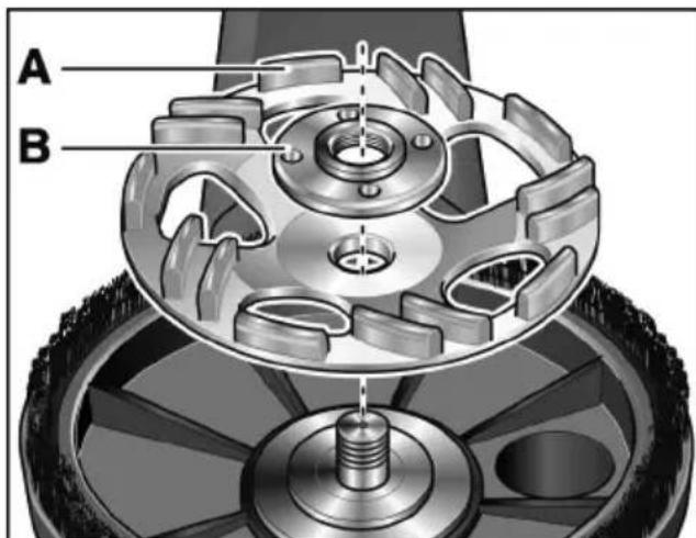 Flex LD 18-7 150 R Kit - WARNING! - 2