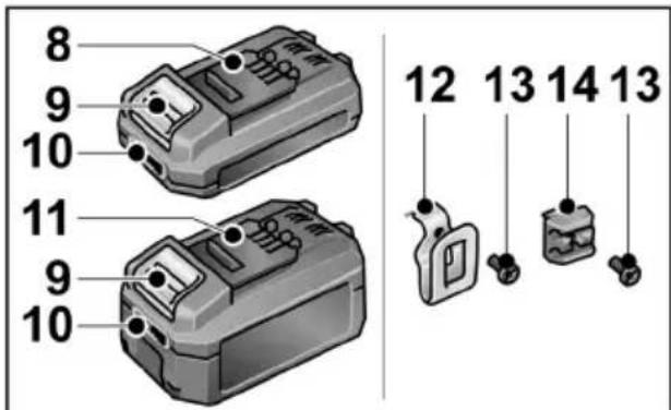 Flex ID 1/4" 18.0-EC - UPOZORNENIE - 4