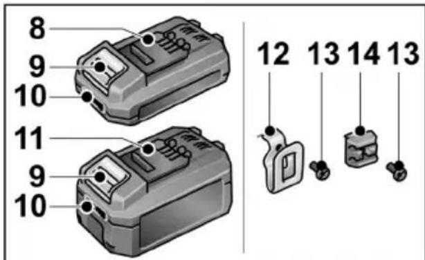 Flex ID 1/4" 18.0-EC - i WSKAZÓWKA - 4